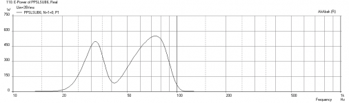 PPSLSUB6-Alpine-SWR12D2-Electrical-Power-MAX-with-Seat_Duct-2.png