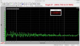 05-THD-20KHz.JPG