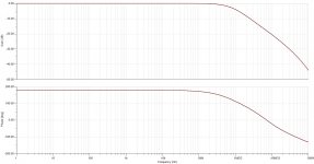 3886 T's unity gain low r, output.jpg 3886 T's unity gain low r, output.jpg