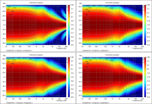 CharlieM_ESL_Sonogram_Compare.png
