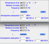 Humidity =no affect on sub.png