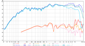 a7.3-vs-tc9fd-freq-response-all.png