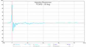 tc9fd-ir-30-deg.png