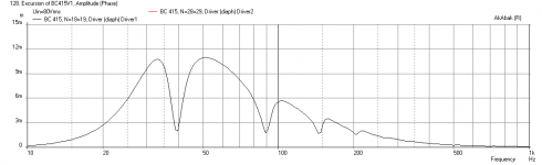 BC415-Displ-at-xmax-v1.png