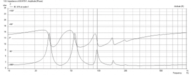 BC415-Impedance-v1-phase.png