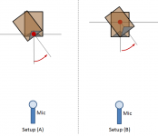 Rotation_monopole.png