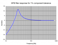 MFB HP Q5 error.PNG