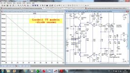 Thermal-biasing-cordellmodelsBJT-onsemimodelsTD.jpg