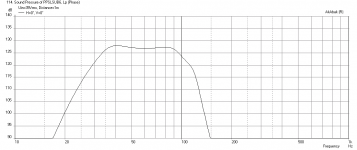 PPSLSUB6-Alpine-SWR12D2-Freq-1-35volts-with-Seat_Duct-2-12inch.png