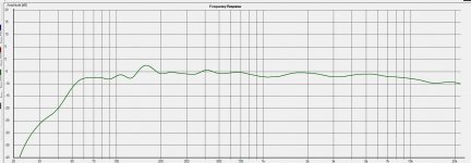 14-11-14 FS TW 9.7K RES Notch 795Hz 3db .JPG