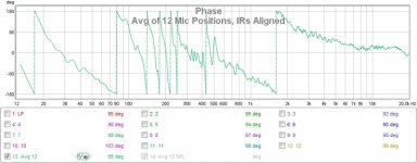 phase avg 12 positions.jpg phase avg 12 positions.jpg