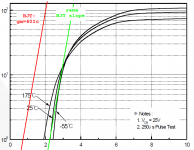 Fairchild_MOSFET_datasheet.png