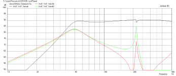 DCR167E-Freq-1m.png