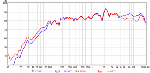 hypercube-rs100-tc9fd-freq-10db.png