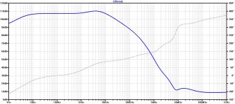 200W-CFA-triple-OIC-shunt-superVAS-PSRR.jpg