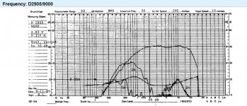Scanspeak D2905-9000.JPG