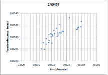 2N5457.png