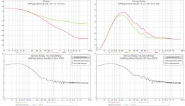 ainogneob vx vs v91 phase gd egd 6ms-tile.jpg