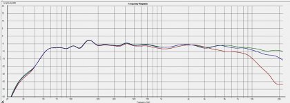 14-11-15 42 + 0,  15, 30,  Degrees.JPG