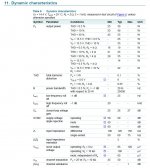 tda8566 thd spec.jpg