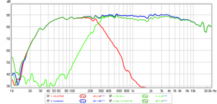 hyperfast-rs100-xo.png
