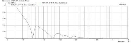 Jgirlth1-freq-1m-Displ.png