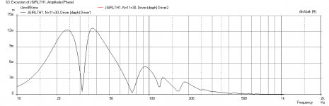 Jgirlth1-freq-1m-Displ-at-xmax-HPF.png