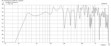 Jgirlth1-freq-1m.png