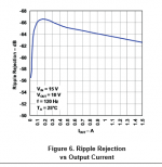 ripple_rejection_2.png