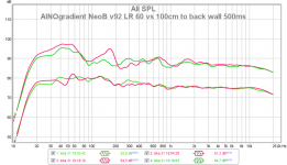 ainogneob v92 lr 60 vs 100cm backw 13.png