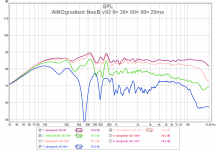 ainogneob v92 0 306090 20ms 112.png