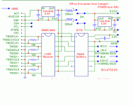 HDMI I2C.GIF