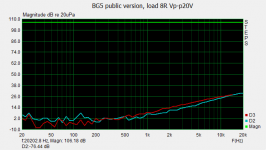 150ma bias 2.png
