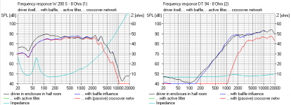 Natural Response versus Filtered response.PNG