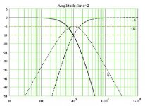 Aequal2_Steen_Duelund_filter.JPG