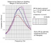 ohanlon 3a stuffing imp curves.jpg