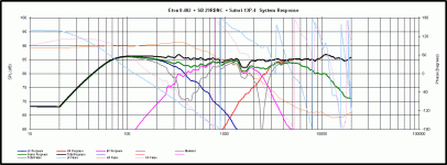 summed FR w Satori 13P-4 8x16x40 1,75in chmfr tilted bfl.gif