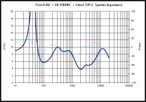 summed Z W Satori 13P-4 8x16x40 1,75in chmfr tilted bfl.gif