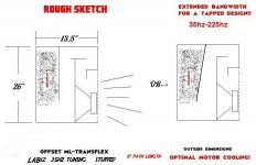 OFFSET ML-TRANSFLEX -35hz-60L-LAB12-SQUARE-FOOTPRINT-CONCEPT.JPG