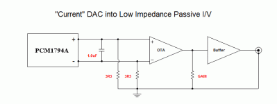 pcm1794.gif pcm1794.gif