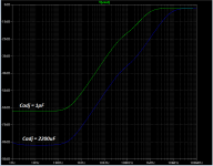 LT1084_at_5_amps.png