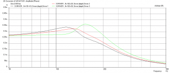 Sealed-3-driver-displ.png