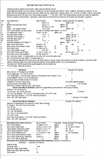 SynTripP Parts List (11:15:14).png