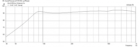 0.35x-K15-6MD44-cusp.png