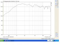 HT37 1M onaxis.JPG