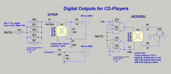 Digital Outs for CD-Players.gif