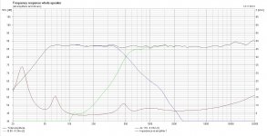Visaton AL170_B80_30L_BR.jpg
