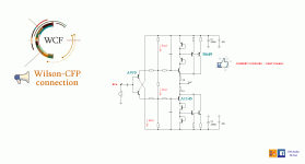 WCF INPUT BUFFER.GIF