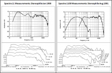 Spectra_11_vs_1100.png