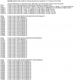 SynTripP 10:14:14 Tests.png